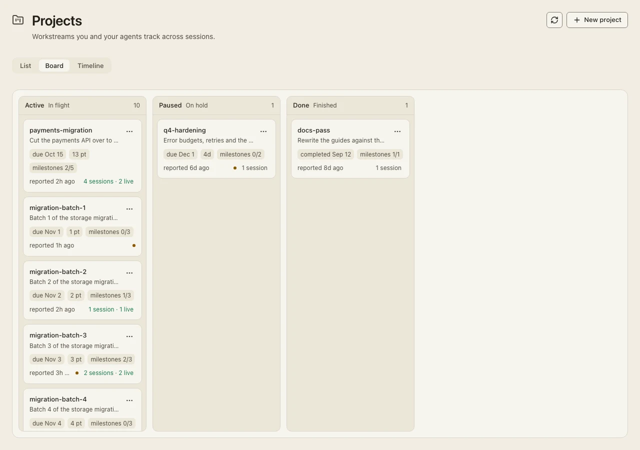 The projects board with active, paused and done columns, each holding project cards.